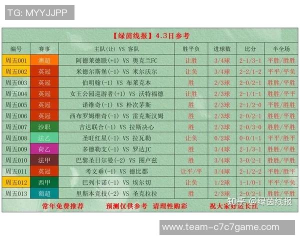 足球球半的含义解析及其在赛事投注中的应用技巧